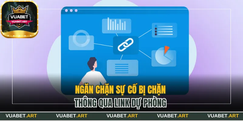 Ngăn chặn sự cố bị chặn thông qua link dự phòng